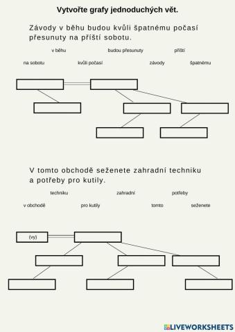 Grafický rozbor souvětí
