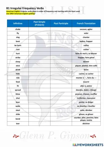 American English B1 Level Irregular Frequency Verbs