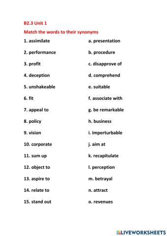 B2.3 Synonyms Unit 1