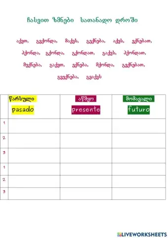 Qona zmna warsulshi awmyosa da momavalshi