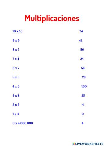 Tablas de multipicar
