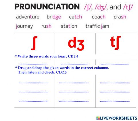 Pronunciation