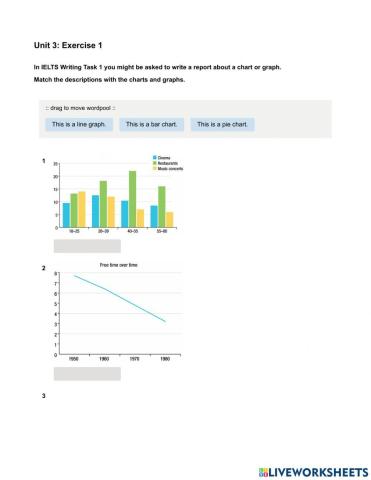 Mindset IELTS 1 - Writing Skills Modules - Unit 3 Ex1