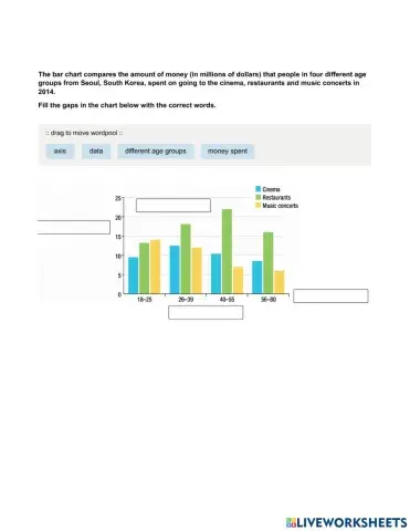 Mindset IELTS 1 - Writing Skills Modules - Unit 3 Ex2