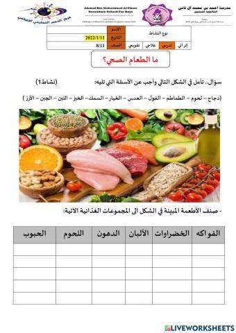 تصنيف الأطعمة