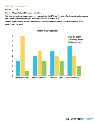 Mindset IELTS 1 - Writing Skills Modules - Unit 3 Ex10