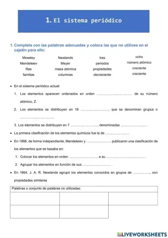 El sistema periódico