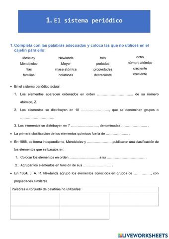 El sistema periódico