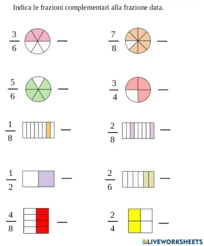 Frazioni complementari