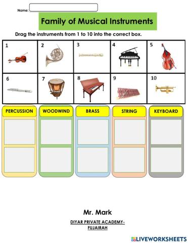 Families of musical instruments