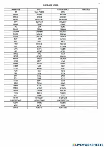 Irregular Verbs en Español