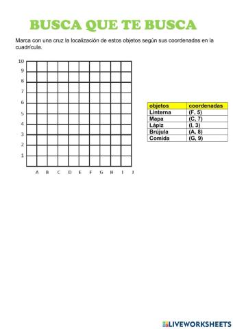 Coordenadas cartesianas