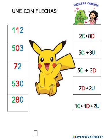 Centenas, decenas y unidades