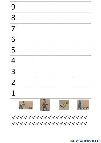 -Peki Ya Dinozorlar Hala Yaşasaydı?- grafik