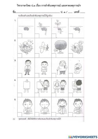 ลำดับเหตุการณ์