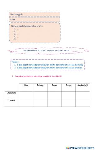 Tugas kelompok organisasi kehidupan