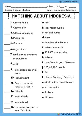 So.M.3 - Indonesia P.31-33