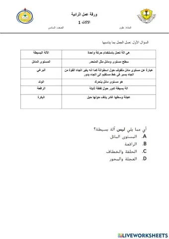 الالات 1