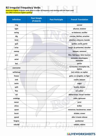 American English B2 Level Irregular Frequency Verbs