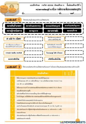 กลไกราคา