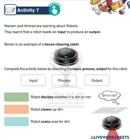 G5: U2-Activity 7 (How do robots know what to do?)