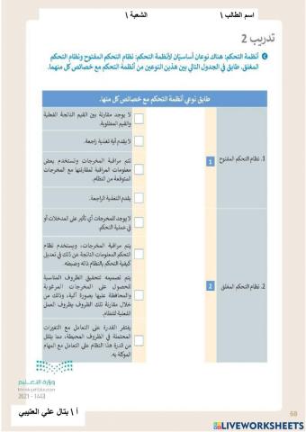 التقنية الرقمية 1-2