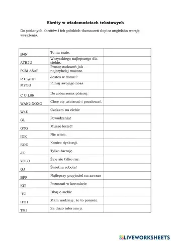 Text messages - abbreviations.