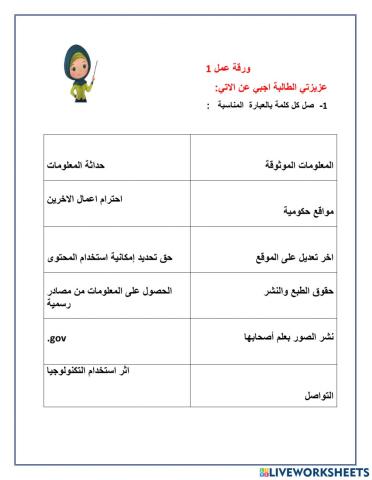 المعلومات الموثوقة