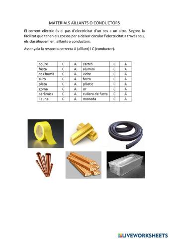 Materials aïllants i conductors de l'electricitat