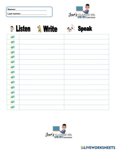 Pronunciation of this and these