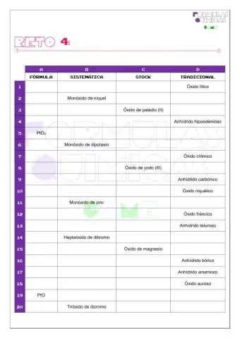 Formulas químicas GAME. RETO 4