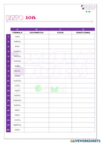 Formulas químicas GAME. RETO 10A