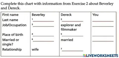 Personal Information Listening Exercise