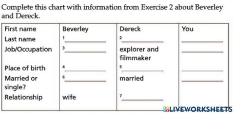 Personal Information Listening Exercise