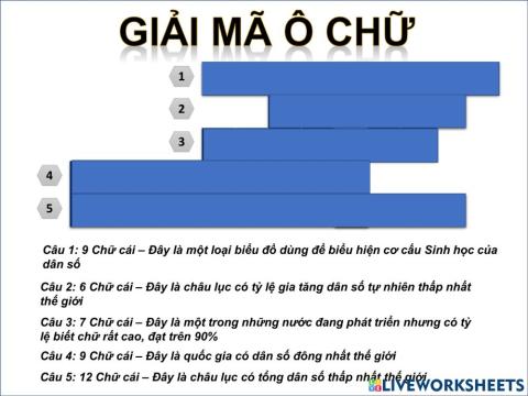 Địa 10 Bài 24. Phân bố dân cư