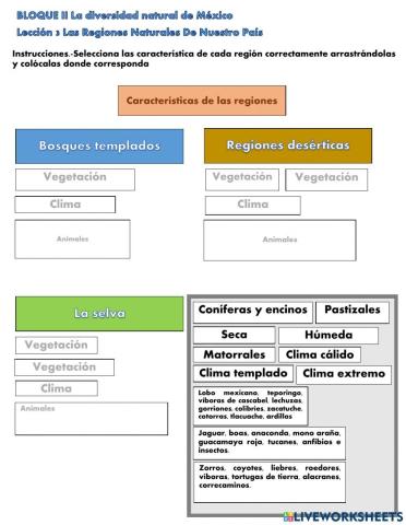 Regiones naturales de México
