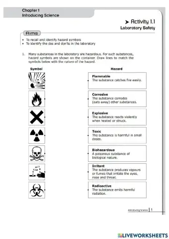 Hazard symbol & Lab Safety Rules