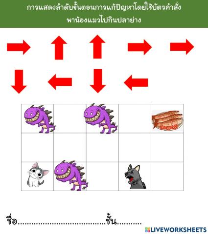 การแก้ปัญหาโดยใช้บัตรคำสั่ง