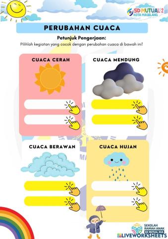 Perubahan cuaca