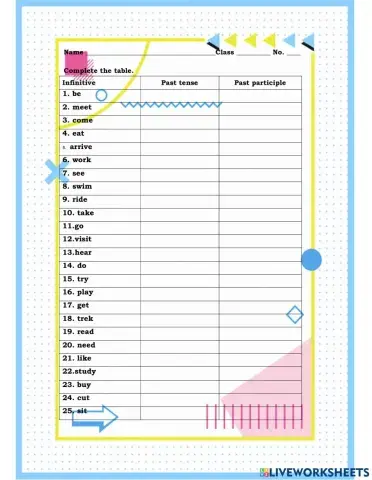 กริยา 3 ช่อง