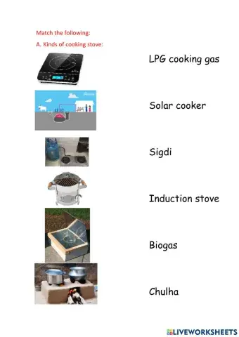 Kinds of cooking stoves