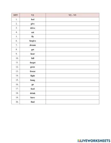 Bảng động từ bất quy tắc (20 -40)