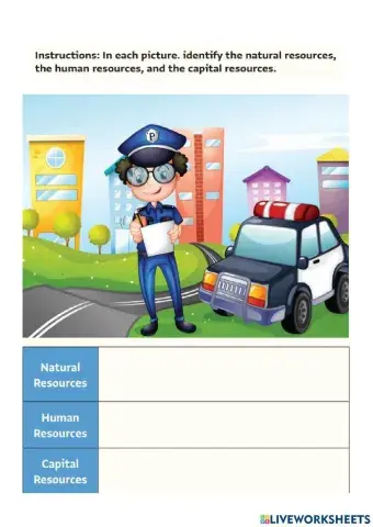 Natural. capital, and human resources