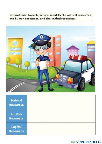 Natural. capital, and human resources