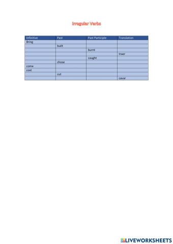 Irregular Verbs (10-20 verbs)