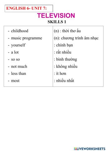 English 6- unit 7- skills 2