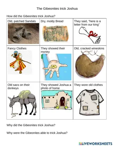 The Gibeonites Trick Joshua