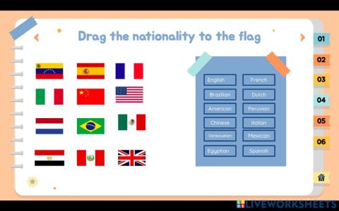 Nationalities