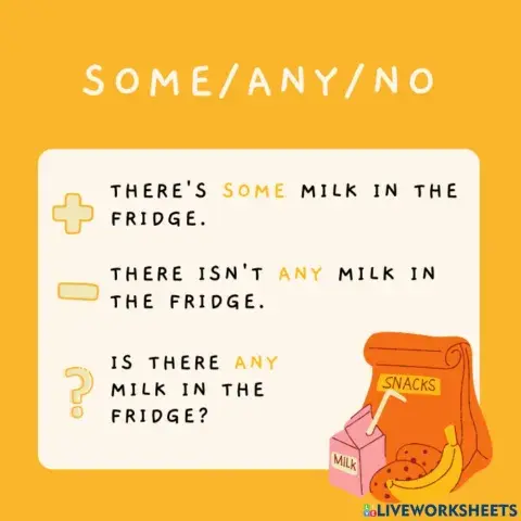 Some-any countable-uncountable