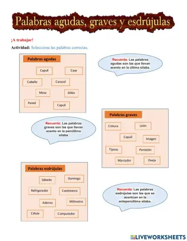 Palabras agudas, graves y esdrújulas